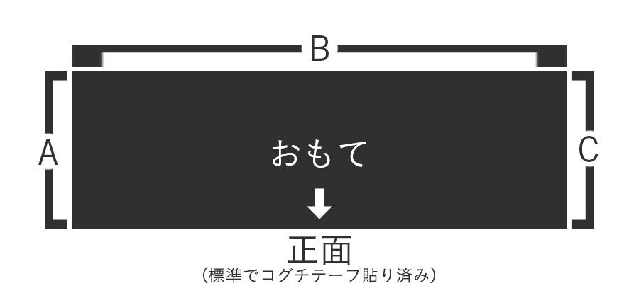 オプションA正面コグチ以外のコグチの化粧